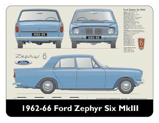 Ford Zephyr Six 1951-56 Mouse Mat